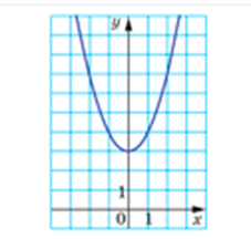 0602ptqi-1ce1-227x216.png