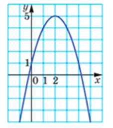 0602ptt3-2721-227x257.png