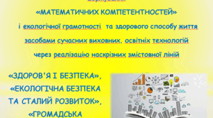 Формування   «МАТЕМАТИЧНИХ КОМПЕТЕНТНОСТЕЙ»