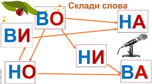 Буква Вв.Розчитування.Тренажер.