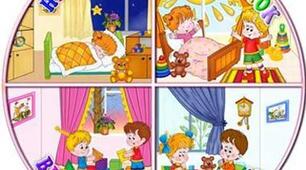 Частини доби.