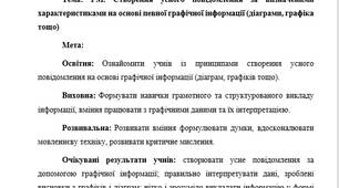 План-конспект "РМ. Створення усного повідомлення за визначеними характеристиками на основі певної графічної інформації (діаграми, графіка тощо)"