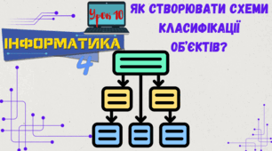 Як створювати схеми класифікації об’єктів?