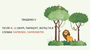 Написання слів іншомовного походження