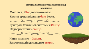 Велика літера та лапки у власних назвах