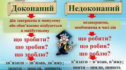 Вид дієслова (самостійна робота)
