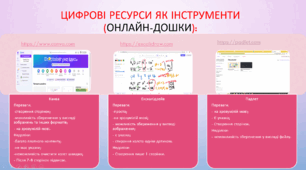 Перезентація на тему "Цифрові інструменти для організації освітнього процесу"