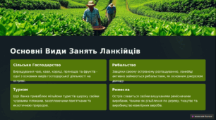 Острів Шрі-Ланка