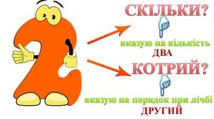 Відмінювання числівників