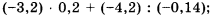 0602qs7w-ce0e-221x18.png