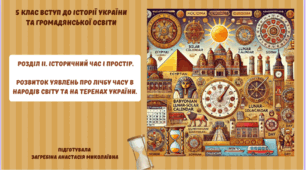 Розвиток уявлень про лічбу часу в народів світу та на теренах України