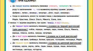 Робочий аркуш до уроку української мови з теми "Відмінювання іменників 1 відміни. Тренувальні вправи". 6 клас НУШ