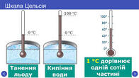 Тепловий стан тіл. Температура"........................................