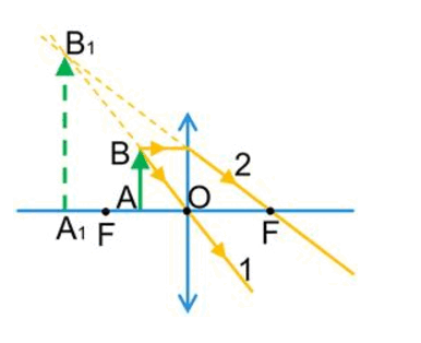 0602r10g-8f62-386x314.png