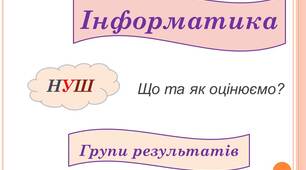 Інформатика (орієнтири для оцінювання  груп результатів НУШ)