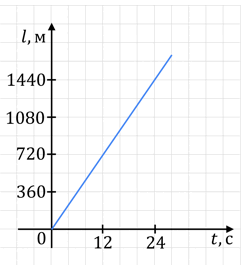 0602rds6-d5c9-244x265.png