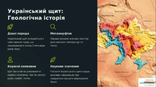 "Тектонічна та геологічна карти України. Основні тектонічні структури. Зміна природних умов території України в різні геологічні ери."-8 клас