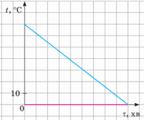 0602rm4o-723c-210x175.png