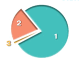 0602rrir-2dc3-161x119.png