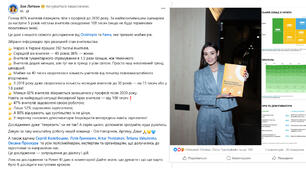 Звіт що демотивує