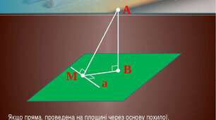 Теорема про три перпендикуляри