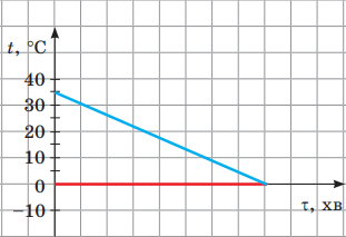 0602rzk3-bdb7-311x213.png
