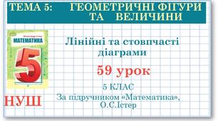 5 клас. Математика. Урок №59. Лінійні та стовпчасті діаграми
