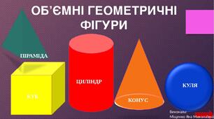 Об'єм циліндра 