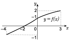 0602se08-1ff0-242x142.png