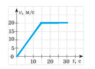 0602se2r-c176-322x235.png