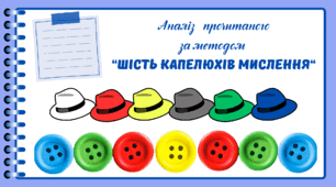День ҐУДЗИКА.  Аналіз прочитаного за методом “Шість капелюхів мислення“