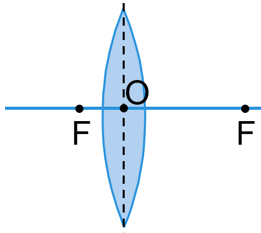 0602sim2-ab76-261x233.png