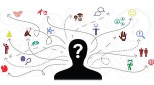 Особистість та її ідентичність