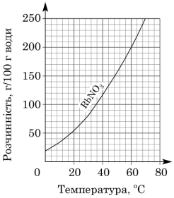 0602so75-a1ca-246x281.png