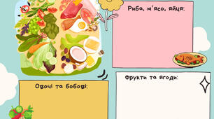 "Робочі аркуші "ЗБД"