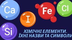 Тестування " Символи та назви хімічних елементів"