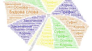 Підсумкова робота з теми "Будова слова"