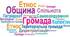 Зародження і розвиток людських громад. НУШ