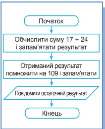 0602t9yl-3a7c-212x260.png