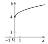 0602te4q-b79e-162x148.png