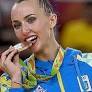 ризатдинова із сайту ru.wikipedia.org