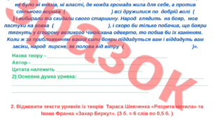 Діагностична робота за ГР2 "Іван Франко "Захар Беркут""