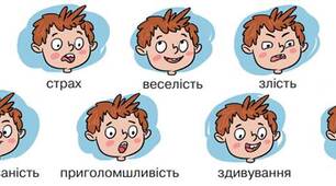 Засоби акторської виразності: тіло, голос, вміння доносити думку та емоцію.