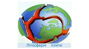  6 клас. Літосферні плити. §15 НУШ.
