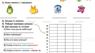 Робочий лист "Діаграми" 5 клас