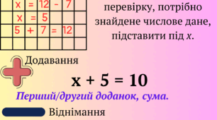 РОЗВ'ЯЗУВАННЯ РІВНЯНЬ