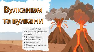 Презентація з географії для 6 класу "Вулканізм та вулкани"