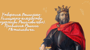 Утворення Волинсько-Галицького князівства
