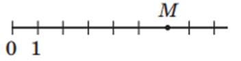 0602uxhp-b21c-352x89.png