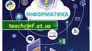 Виконання навчального проєкту.
